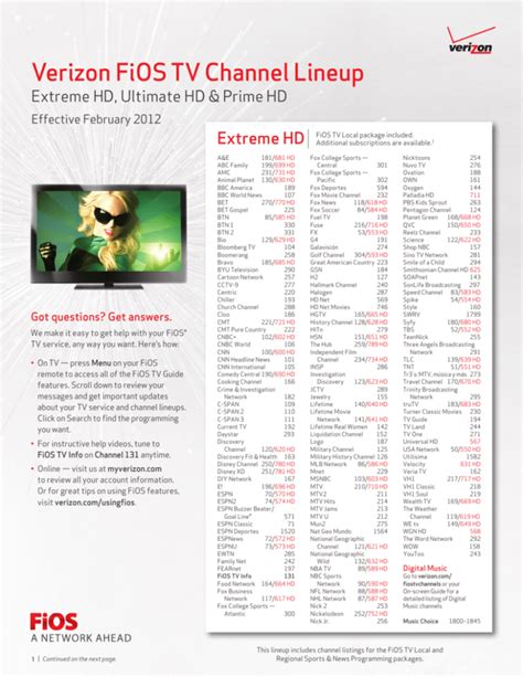 fios tv ultimate hd package.